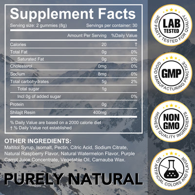 Shilajit Gummies